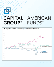 dispatch-capitalgroup-20250501