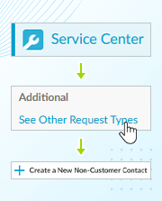 dispatch-create-non-customer-contact