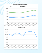 dispatch-flow-of-funds-202405