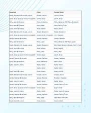 dispatch-global-perf-202407