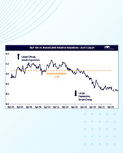 dispatch-insights-wisdomtree-202408