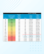 dispatch-interest-rate-levee-breaks