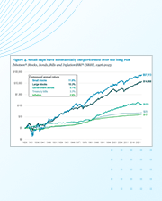 dispatch-nuveen-small-caps-20241209