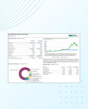 dispatch-performance-summary-202405