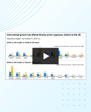 dispatch-video-jpmorgan-2024